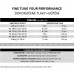 PIRELLI Plášť P ZERO™ Race 4S, 28 - 622, TechBELT, 127 tpi, SmartEVO, Black
