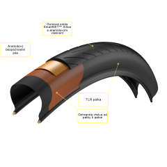 PIRELLI Plášť Cinturato™ Velo TLR Classic, 28 - 622, Armour Tech™, 60tpi, SmartNET™ Silica