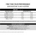 PIRELLI Plášť P ZERO™ Race Colour Edition 28-622, TechBELT, 127 TPI, SmartEVO, Celeste