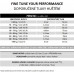 PIRELLI Plášť P ZERO™ Race RS TLR 32-622, SpeedCORE, SmartEVO2, 120tpi, černý