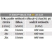 PIRELLI Plášť P ZERO™ Race RS TLR 32-622, SpeedCORE, SmartEVO2, 120tpi, černý