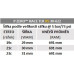 PIRELLI Plášť P ZERO™ Race RS TLR 30-622, SpeedCORE, SmartEVO2, 120tpi, Retro