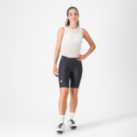 CASTELLI dámské kalhoty Prima 2 s vložkou, black/black