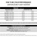 PIRELLI Plášť P ZERO™ Race TLR X 30-622 (700x30C)