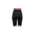 SENSOR INFINITY ECO dámské legíny biker shorts true black