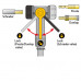 TOPEAK pumpa JOE BLOW Mountain