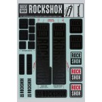 ROCKSHOX Nálepky - 30/32mm STEALTH MY18 - SID/REBA/REVELATION(PRE-2018)/SEKTOR/RECON/XC32/