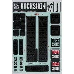 ROCKSHOX Nálepky - 35mm STEALTH MY18 - PIKE/LYRIK/YARI/DOMAIN/REVELATION(2018+)