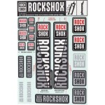 ROCKSHOX Nálepky - 35mm WHITE MY18 - PIKE/LYRIK/YARI/DOMAIN/REVELATION(2018+)