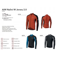NALINI Dres AIW Nalini W Jersey 2.0 - Grey 2019