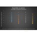 WOLF TOOTH převodník 130x40 BCD pro SRAM Flattop