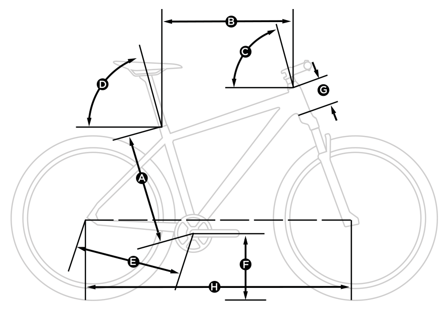 SLADE 1 Geometry Frame