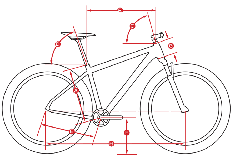 SPHERE 1 Geometry Frame