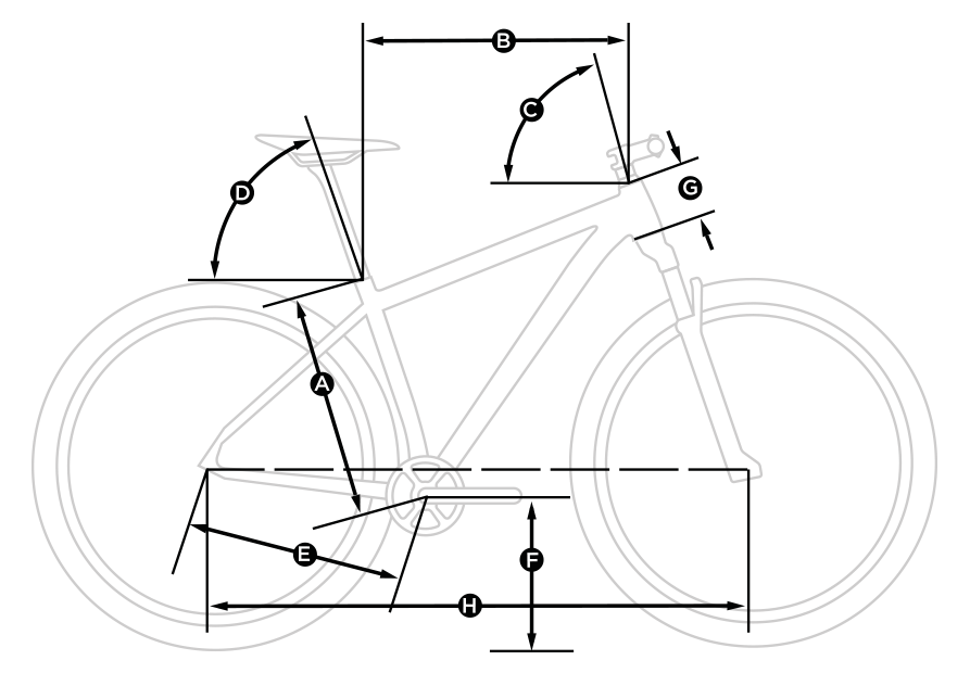 SPECTRA COMP Geometry Frame
