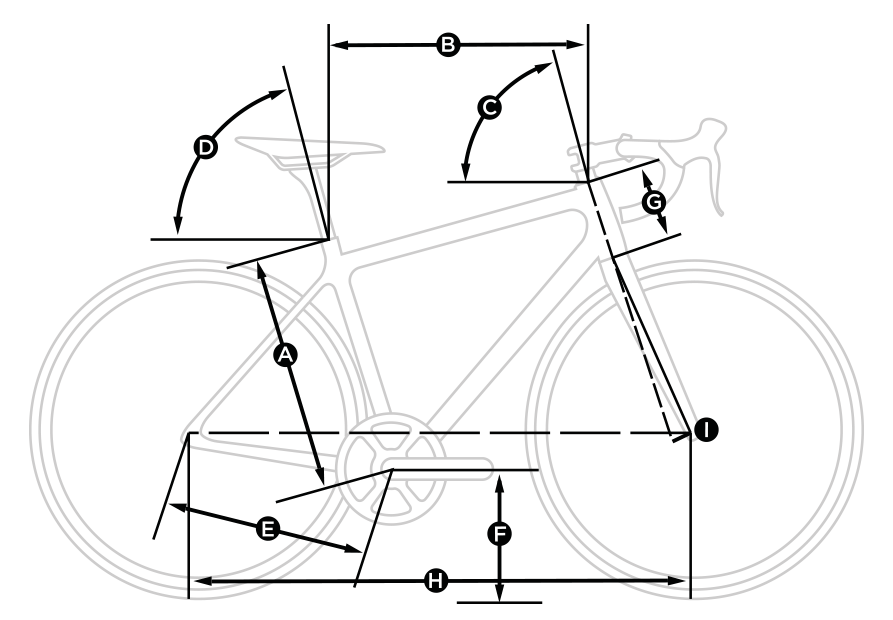 SIABLO RACE Geometry Frame