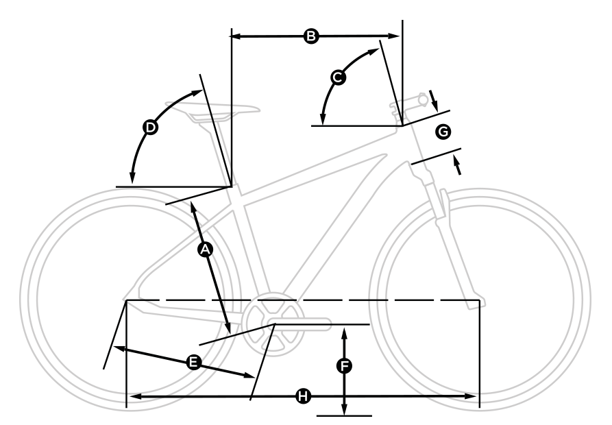 SHUFFLE SPORT Geometry Frame