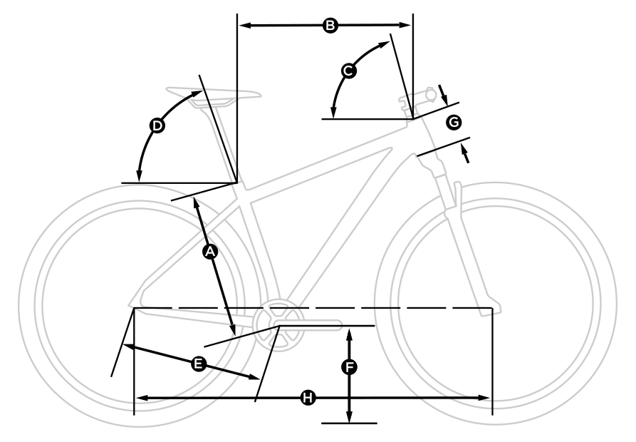 SOLA 2 Geometry Frame