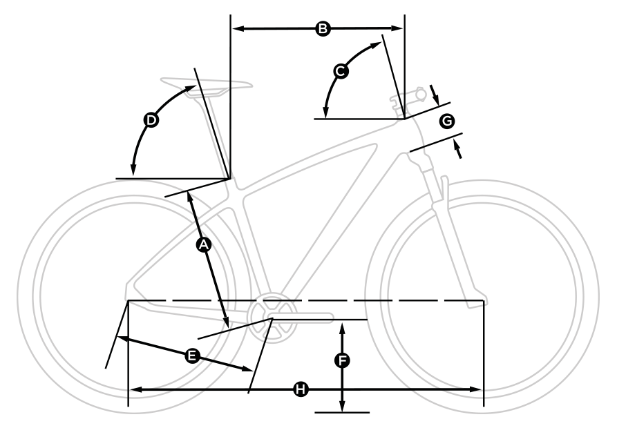 STORM 3 Geometry Frame