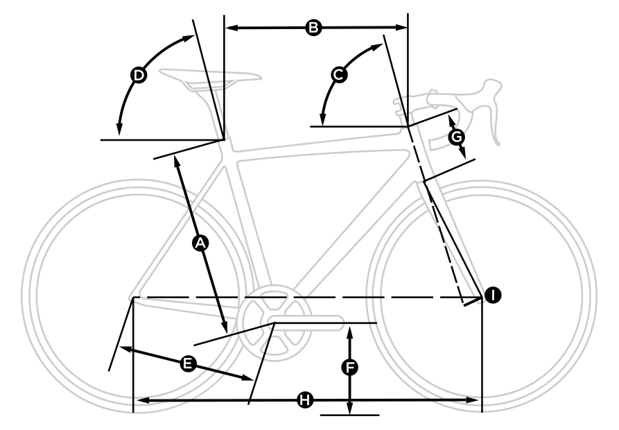 STRELA SPORT Geometry Frame