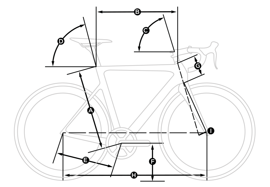 SCALERA 1 Geometry Frame