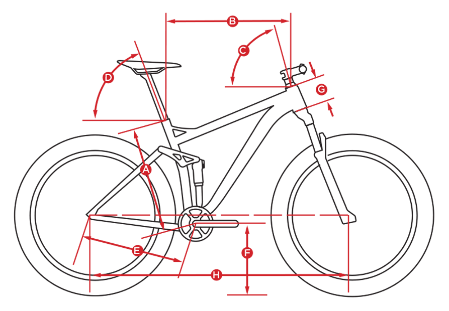 SYNERGY SLIMFAT Geometry Frame