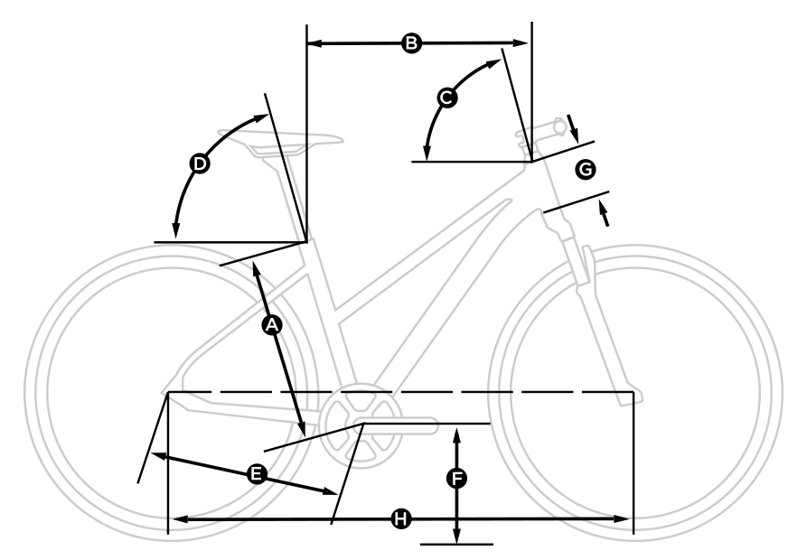 SHUFFLE FEMME SPORT Geometry Frame