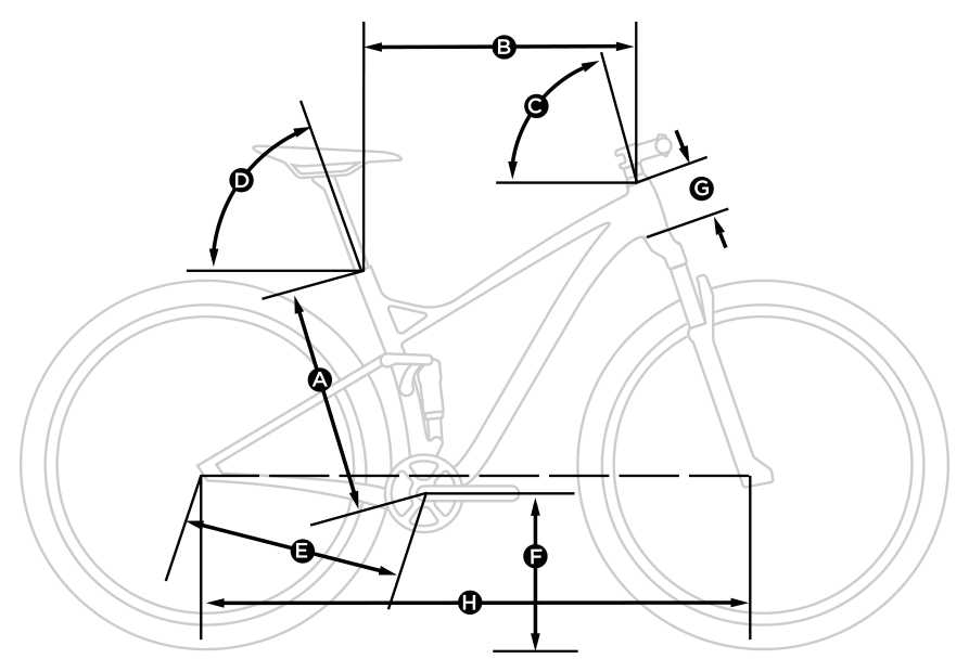 SIDO 1 Geometry Frame