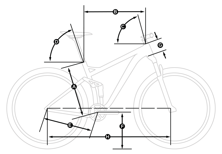 SPRADA 2 Geometry Frame