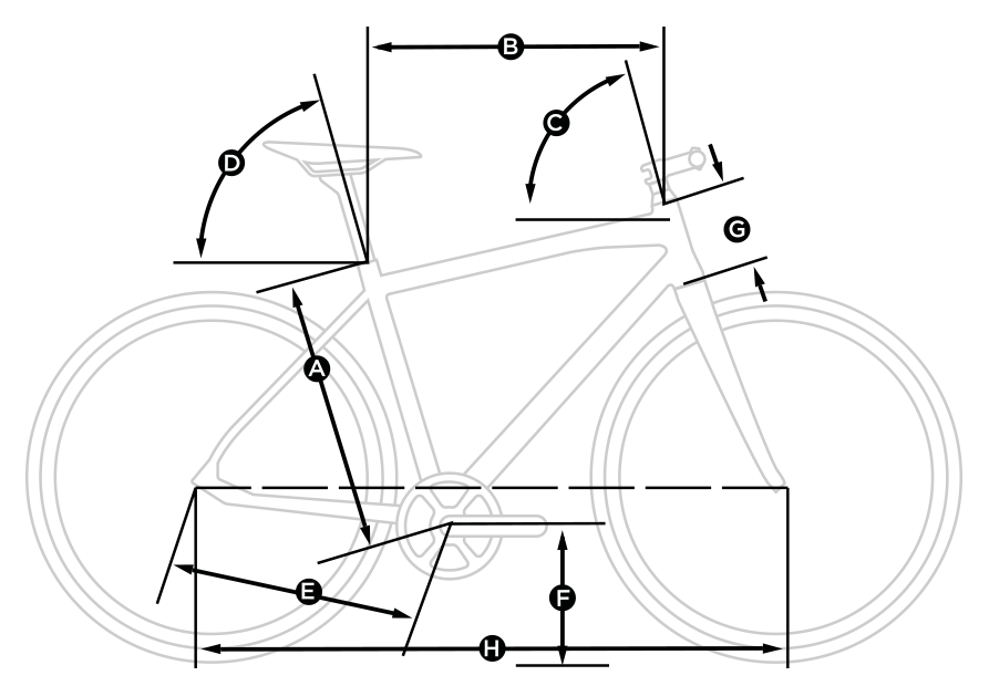 SCENTO 3 Geometry Frame